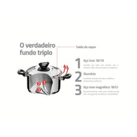 Jogo de Panelas Solar Baquelite em Aço Inox Fundo Triplo com Cabos e Alças de Baquelite 6 Peças